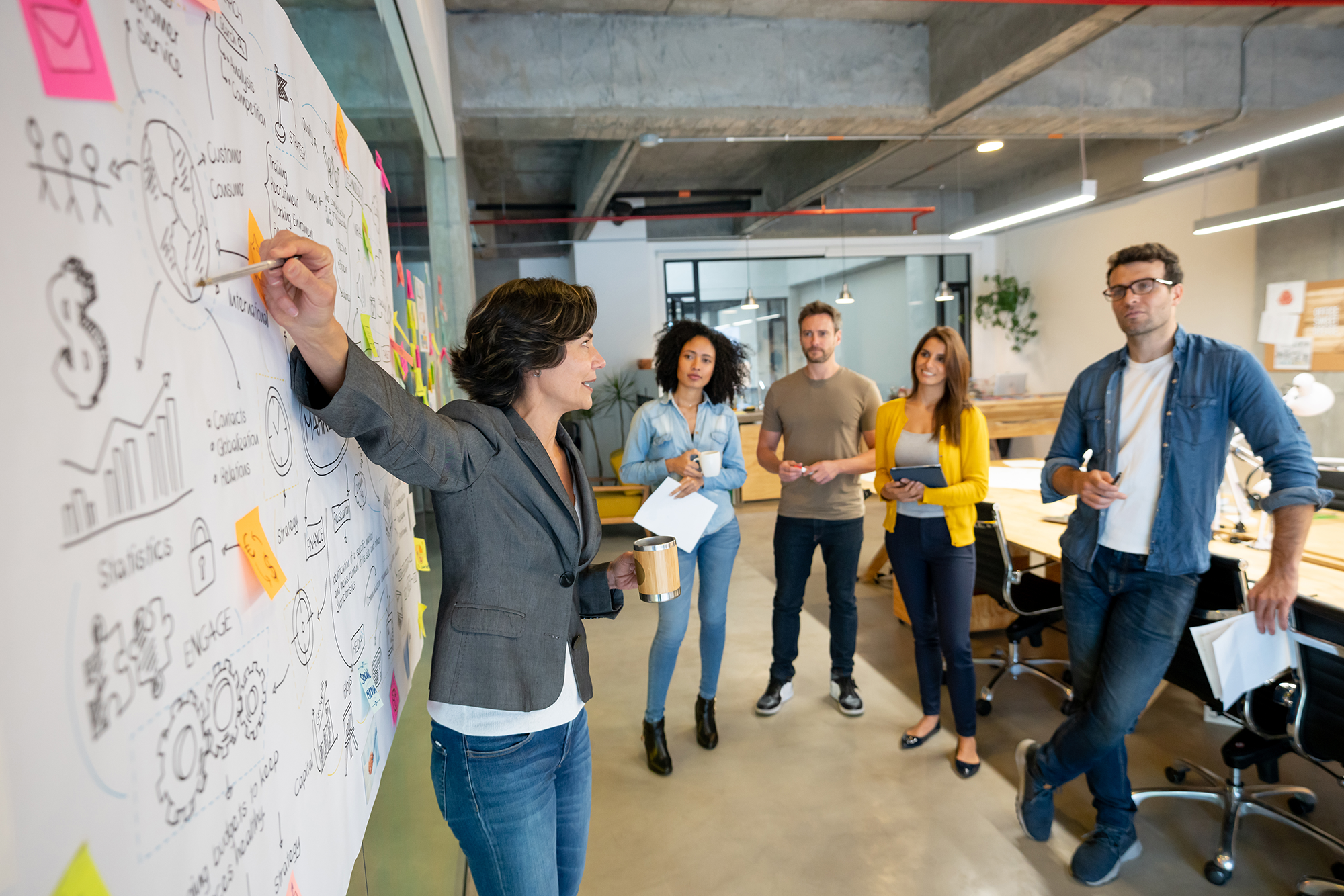 Women presenting in front of a white board.