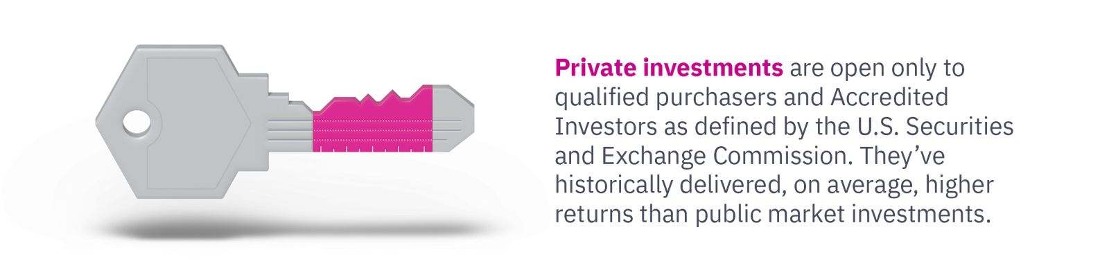 Details on private investments image